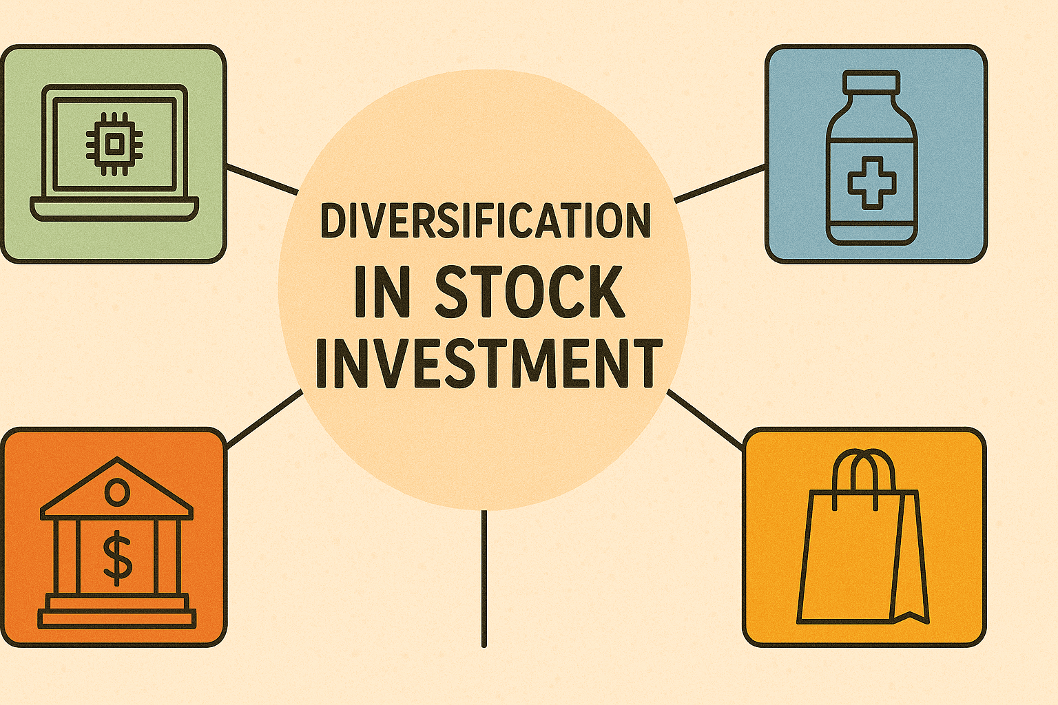 Diversification Investing in Stocks